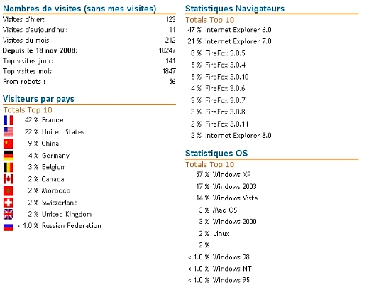 joomlastats_20090704